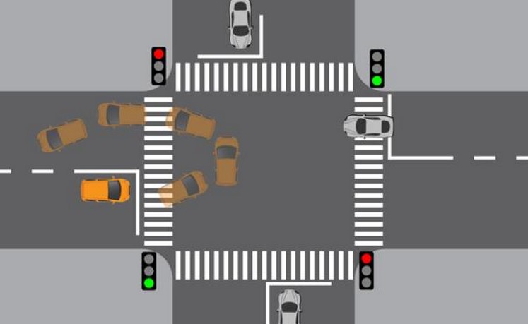 Cách quay đầu xe ô tô hiệu quả, không gây ùn tắc giao thông